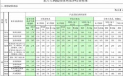北京空调维修收费（北京空调维修收费价格表）