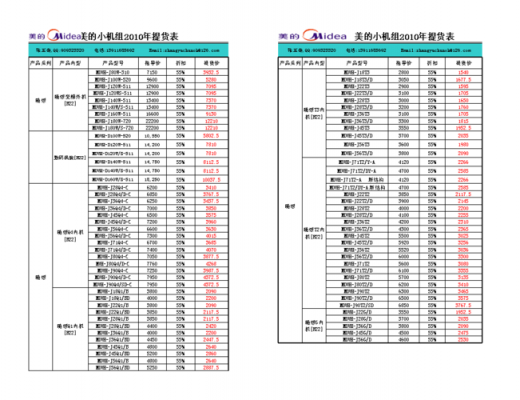 松江区美的空调清洗认证（美的售后空调清洗价格表）-图3