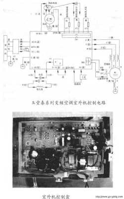 空调外机板电路维修（空调外机板电路维修方法）-图3