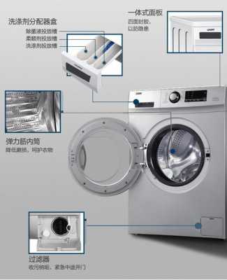海尔全自动双动力洗衣机（海尔全自动双动力洗衣机使用教程）-图1