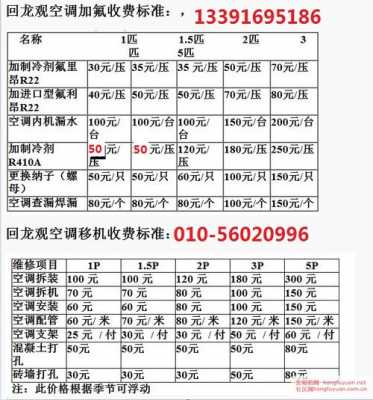 深圳罗湖空调维修价格（罗湖空调维修电话）-图1