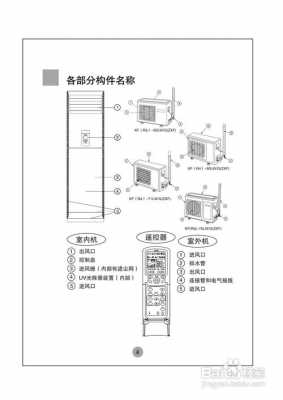 海尔柜式空调型号含义（海尔柜式空调型号含义图解）-图3