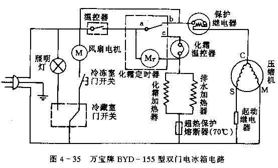海尔冰箱工作电路原理图（海尔冰箱工作电路原理图片）-图2