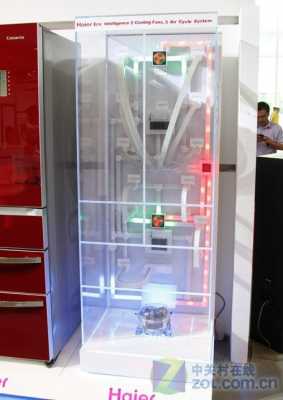 海尔电冰箱工作原理（海尔电冰箱内部结构图）-图1