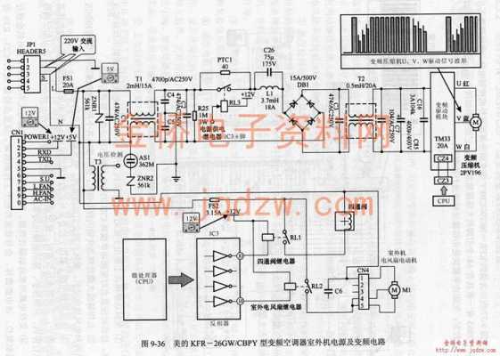美的变频空调通信电压（美的变频空调交流电压检测原理图）-图1
