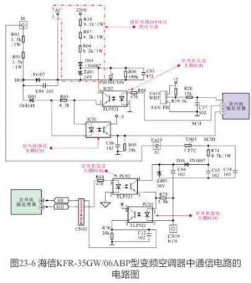 美的变频空调通信电压（美的变频空调交流电压检测原理图）-图2