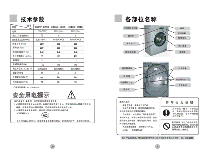 关于海尔xqg52-q718洗衣机的信息