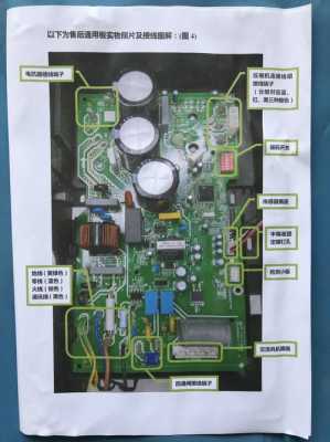 美的空调电控盒图片（美的空调控制盒）-图3