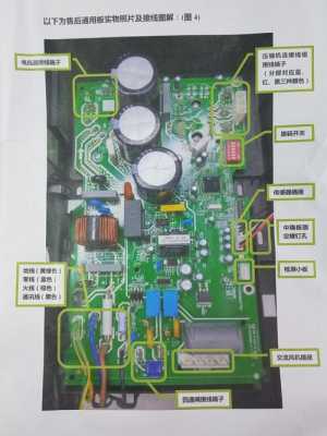 美的空调电控盒图文（美的空调控制盒操作方法）-图1